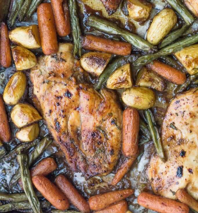 Read more about the article Paleo One-Pan Rosemary, Balsamic Chicken with Veggies Recipe